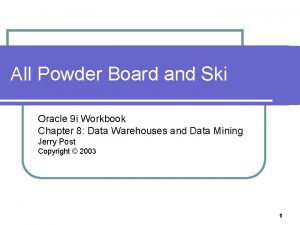 All Powder Board and Ski Oracle 9 i