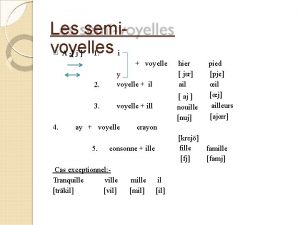 Les semivoyelles A j 1 i voyelle 2