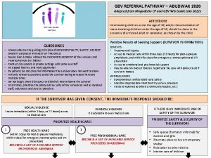 GBV REFERRAL PATHWAY ABUDWAK 2020 Adopted from Mogadishu