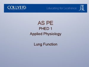 AS PE PHED 1 Applied Physiology Lung Function