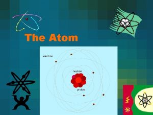 The Atom Atoms have a positively charged core