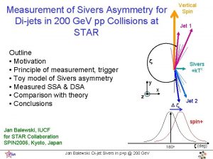 Vertical Spin Measurement of Sivers Asymmetry for Dijets