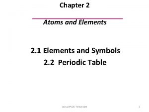 Chapter 2 Atoms and Elements 2 1 Elements