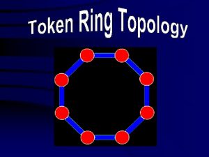 A ring topology is a single closed ring