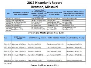 2017 Historians Report Branson Missouri Officers and Meeting