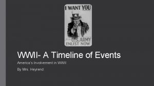 WWII A Timeline of Events Americas Involvement in