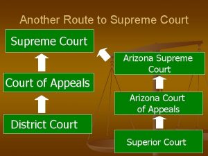 Another Route to Supreme Court Arizona Supreme Court