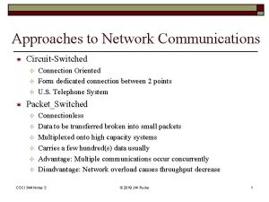 Approaches to Network Communications CircuitSwitched v v v