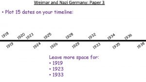Weimar and Nazi Germany Paper 3 Plot 15