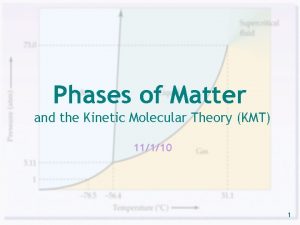 Phases of Matter and the Kinetic Molecular Theory