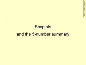 Copyright 2001 N Ahbel Boxplots and the 5