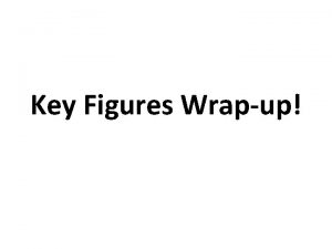 Key Figures Wrapup Emile Durkheim 1858 1917 Emile