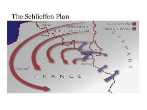 The Schlieffen Plan The Idea Germans started creating