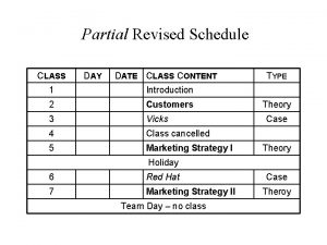 Partial Revised Schedule CLASS DAY DATE CLASS CONTENT