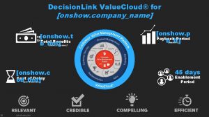 Decision Link Value Cloud for onshow companyname onshow