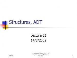 Structures ADT Lecture 25 1432002 14302 Sudeshna Sarkar