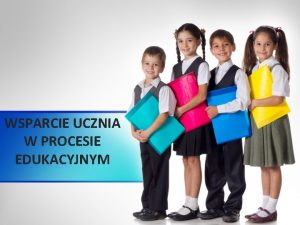 WSPARCIE UCZNIA W PROCESIE EDUKACYJNYM DZIECI UCZ SI