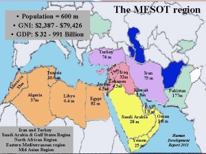 The MESOT region Population 600 m GNI 2