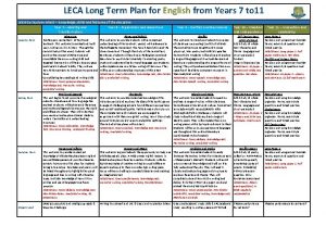 LECA Long Term Plan for English from Years