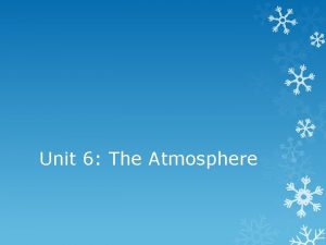 Unit 6 The Atmosphere Atmosphere Composition Different today