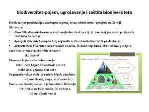 Biodiverzitetpojam ugroavanje i zatita biodiverziteta Biodiverzitet predstavlja sveukupnost