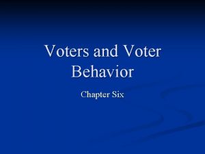 Voters and Voter Behavior Chapter Six The Right