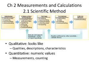 Ch 2 Measurements and Calculations 2 1 Scientific