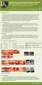 Guided tissue regeneration in noncontained intrabony defect a