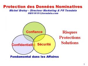 Protection des Donnes Nominatives Michel Bruley Directeur Marketing