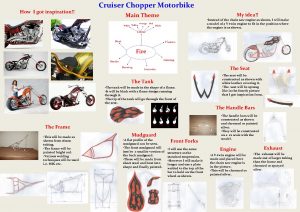 How I got inspiration Cruiser Chopper Motorbike Main