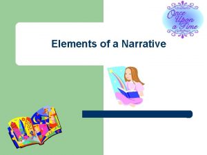 Elements of a Narrative Kahoot Narrative A narrative