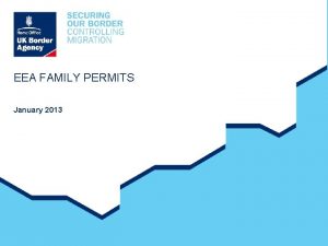 EEA FAMILY PERMITS January 2013 EEA FAMILY PERMIT