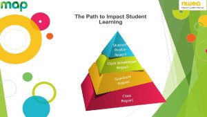 Agenda Learning continuum report Class break down by