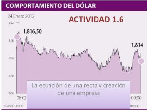 ACTIVIDAD 1 6 La ecuacin de una recta