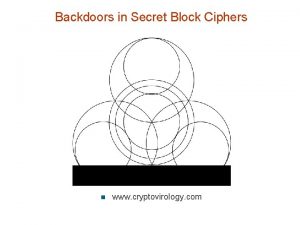 Backdoors in Secret Block Ciphers n www cryptovirology