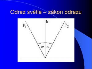 Odraz svtla zkon odrazu hel dopadu a hel