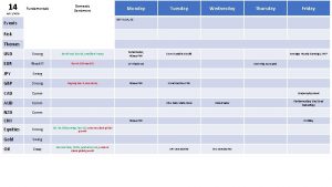 14 Fundamentals wc 1419 Domestic Sentiment Monday Tuesday