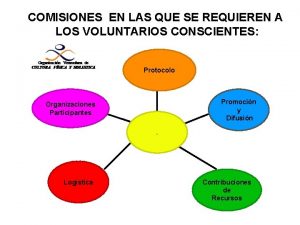 COMISIONES EN LAS QUE SE REQUIEREN A LOS