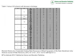 Table 4 Various UJS schemes with decrease in