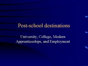 Postschool destinations University College Modern Apprenticeships and Employment