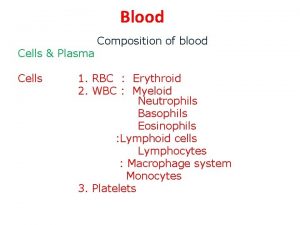 Blood Cells Plasma Cells Composition of blood 1