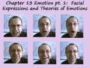 Chapter 13 Emotion pt 1 Facial Expressions and