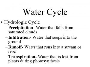Water Cycle Hydrologic Cycle Precipitation Water that falls