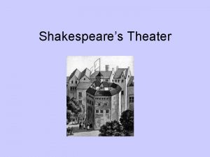 Shakespeares Theater Theater in London Performed in courtyards