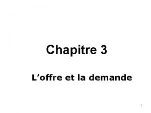 Chapitre 3 Loffre et la demande 1 Menu