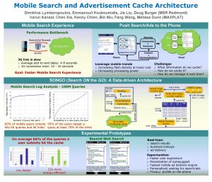Mobile Search and Advertisement Cache Architecture Dimitrios Lymberopoulos