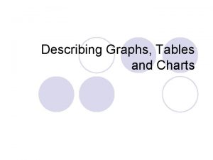 Describing Graphs Tables and Charts What is a