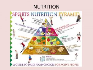 NUTRITION What is a healthy nutritional serving Unpackaged