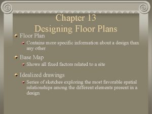 Chapter 13 Designing Floor Plans Floor Plan Contains