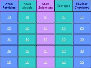 Atom Particles Atom Models Atom Scientists Isotopes Nuclear